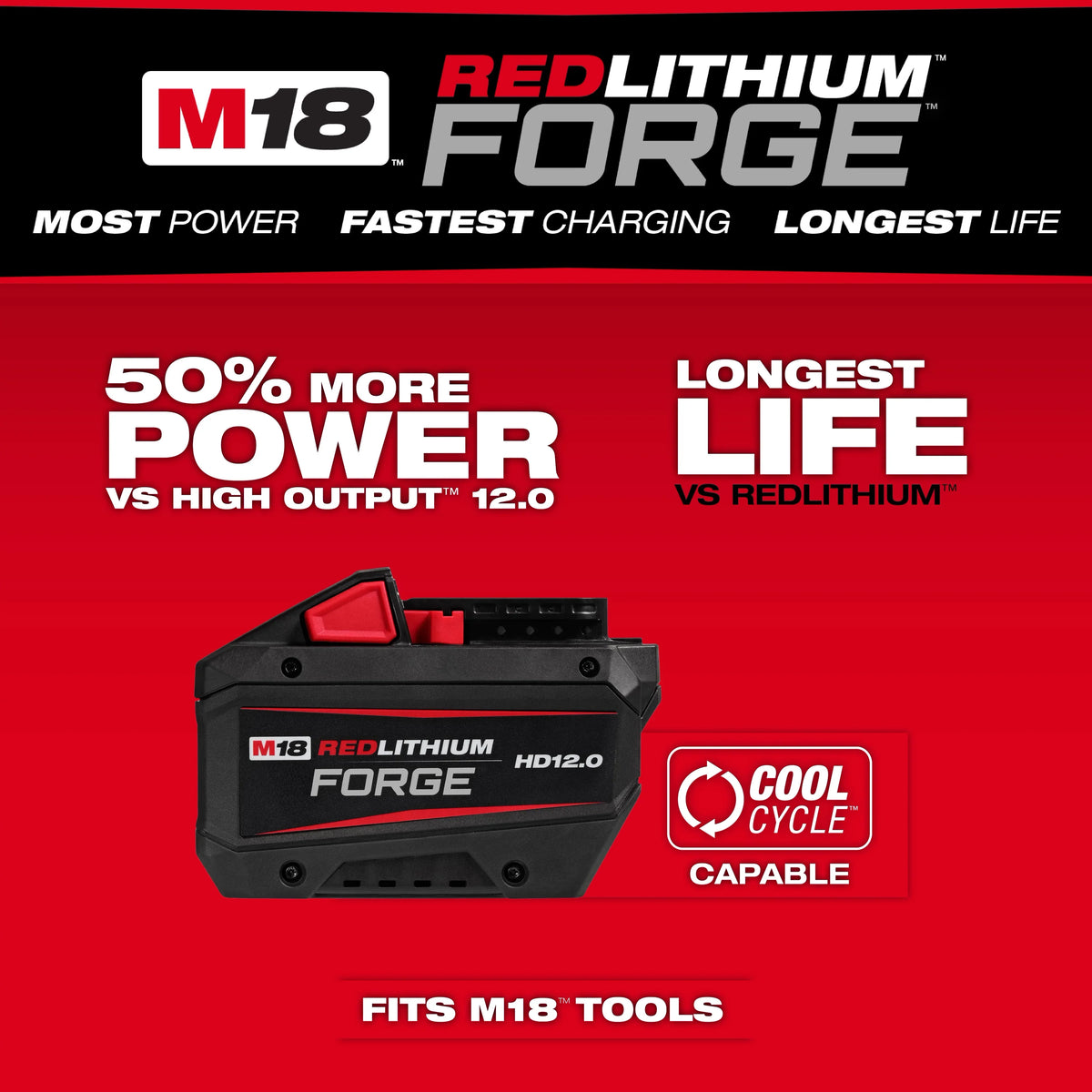 Milwaukee 2931-21HD M18 FUEL™ 7-1/4" Rear Handle Circular Saw w/ ONE-KEY™ Kit