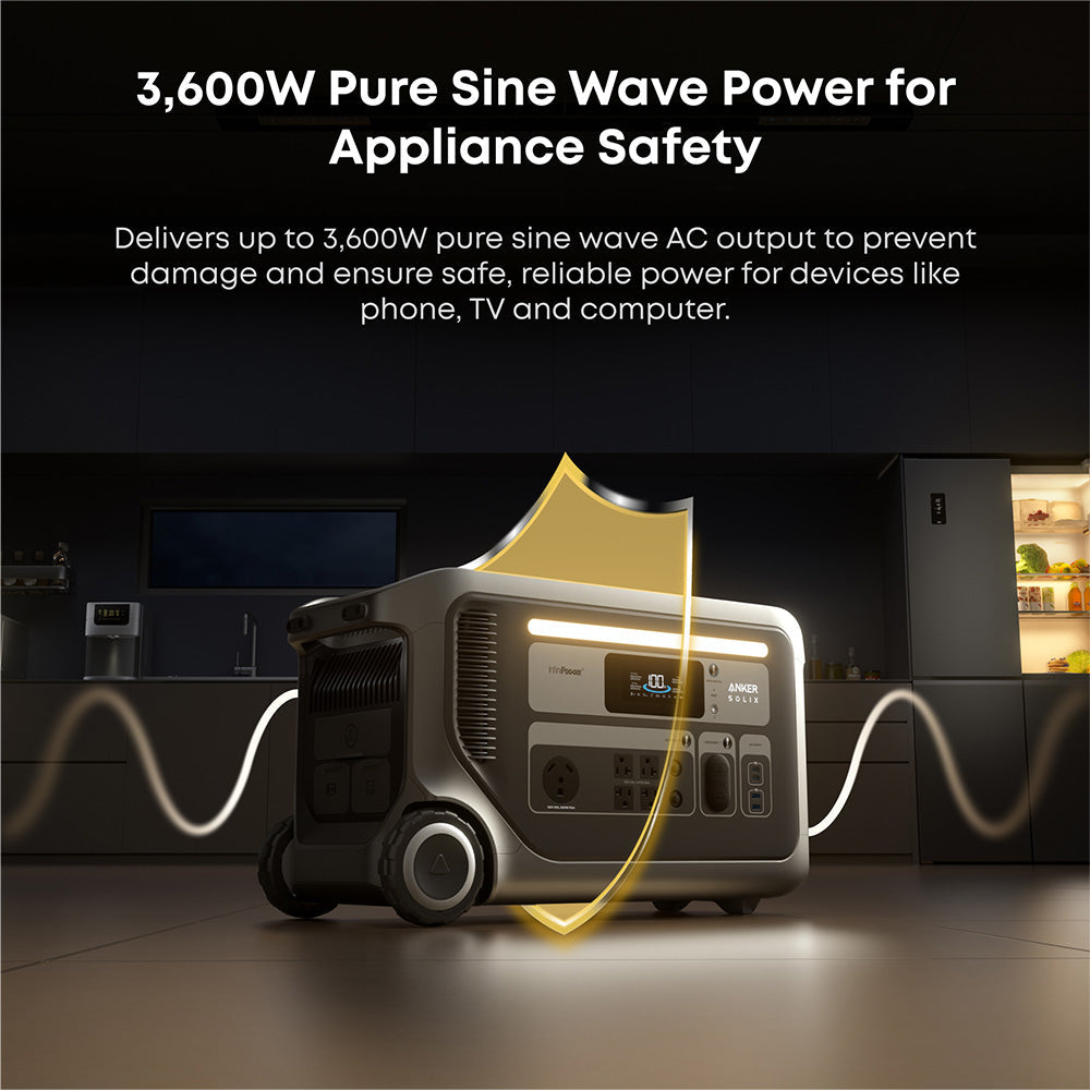DuroMax XP7000iHT and Anker  F3000 + 120V Adapter Bundle