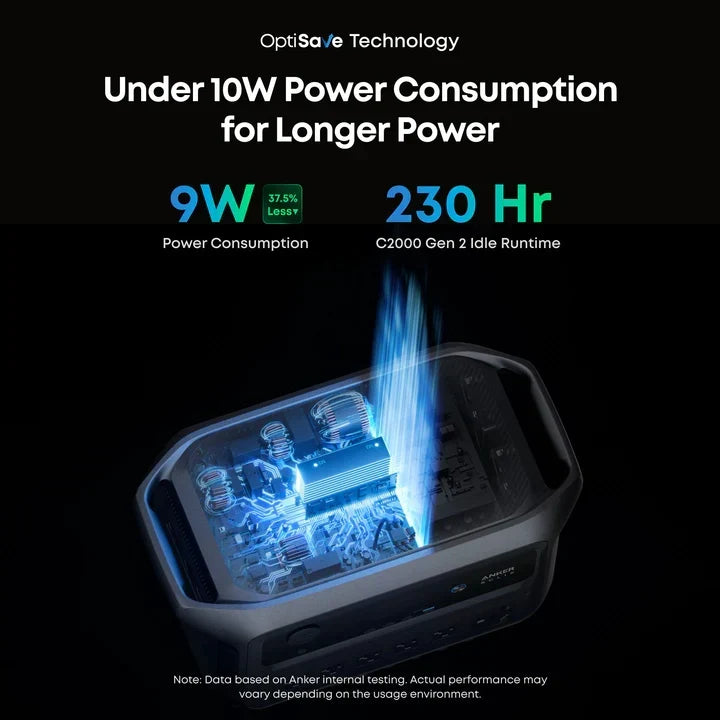 Anker B17831A2 C2000 Gen 2 Portable Power Station 2048Wh w/ 400W Solar Panel
