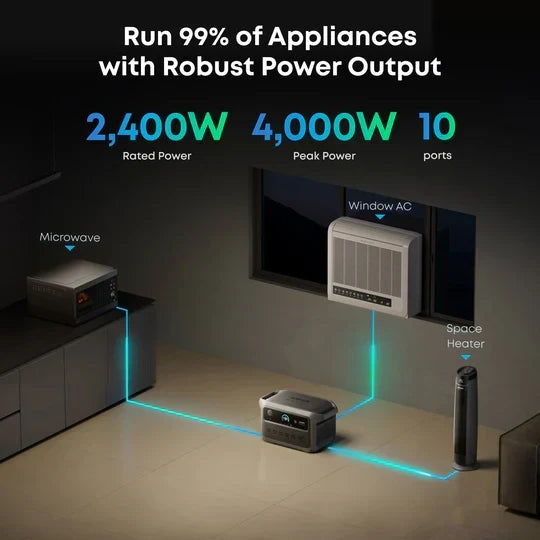 Anker B17831A6 C2000 Gen 2 Portable Power Station 2048Wh w/ Expansion Battery & 400W Solar Panel