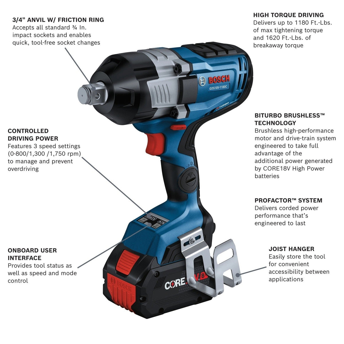 Bosch GDS18V-1180CB28 18V 3/4" High Torque Impact Wrench Kit with Friction Ring and Thru-Hole (2 Batteries, 1 Charger)