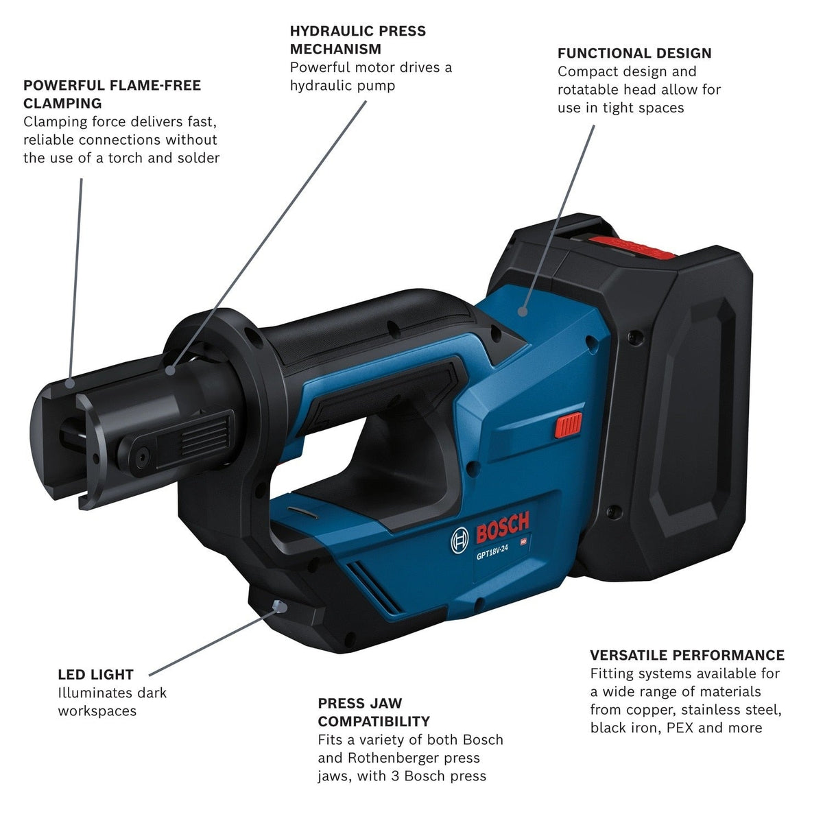 Bosch GPT18V-24L14 18V Cordless Press Tool Kit with 1/2"  3/4" and 1" Jaws