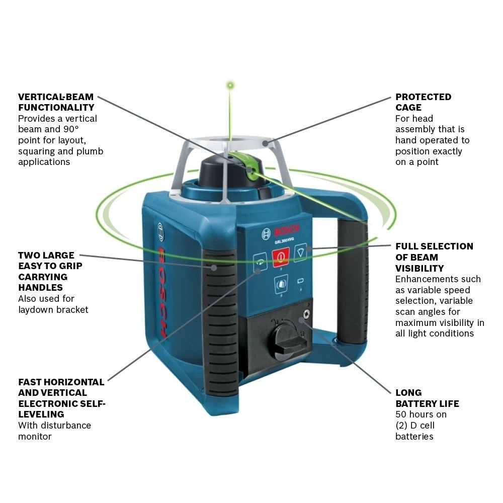 Bosch GRL 300 HVG Self Leveling Green Beam Rotary Laser with Layout Beam and 1000' Range