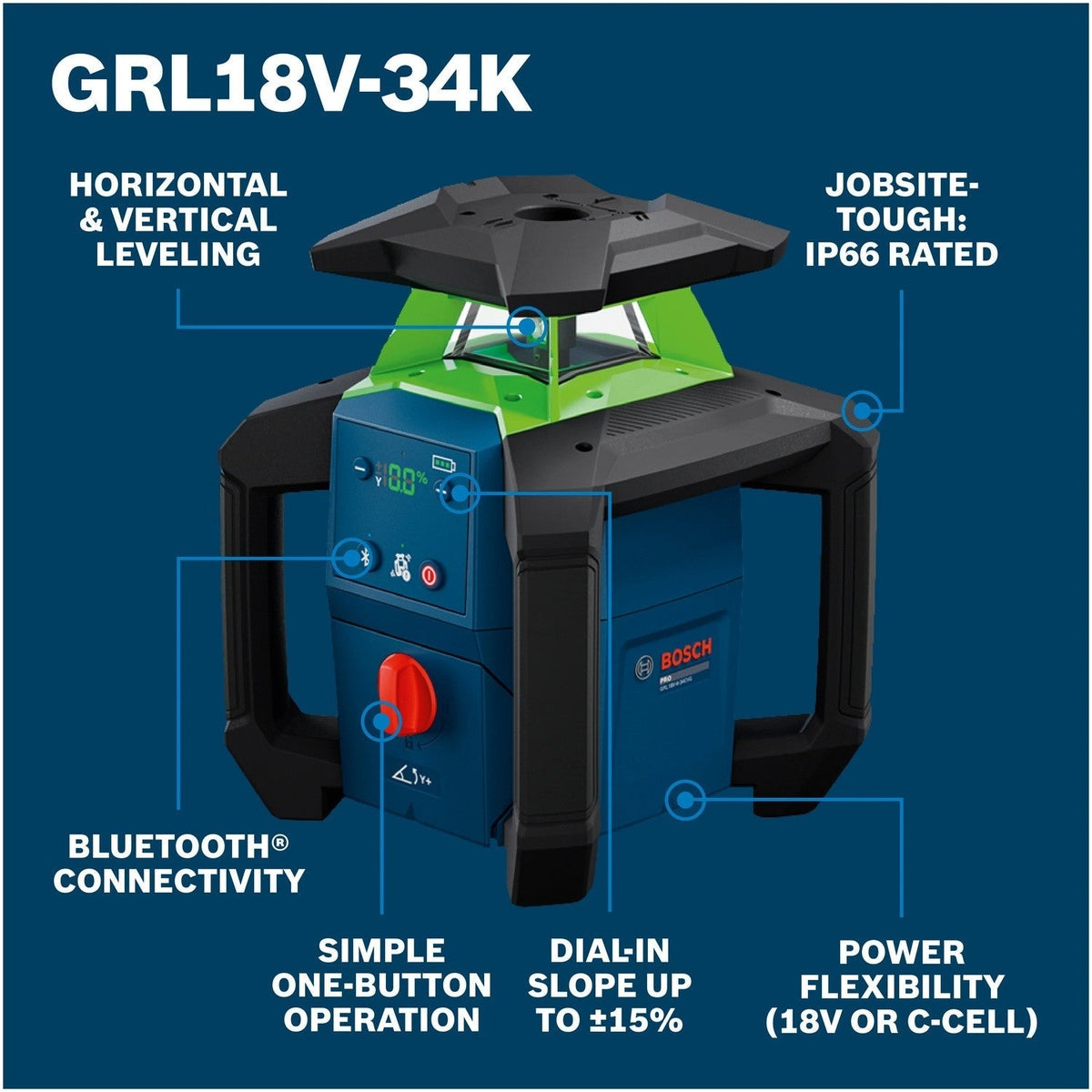 Bosch GRL18V-34K 18V Green Beam Horizontal Vertical Rotary Laser Kit with Carrying Case