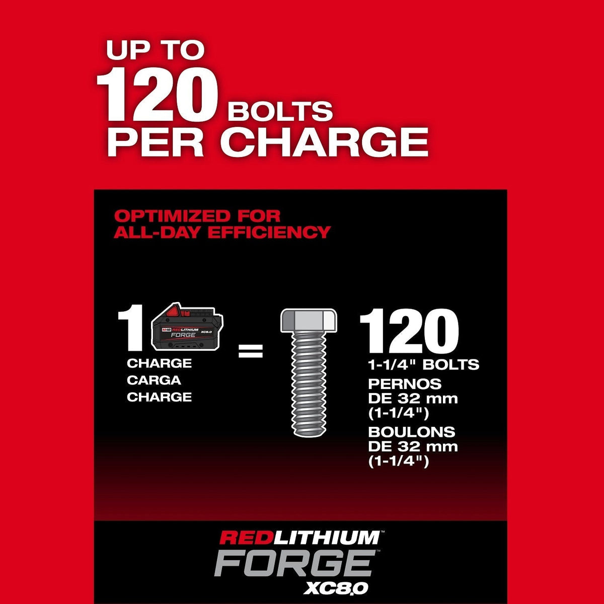 Milwaukee 2964-22 M18 FUEL 3/4" High Torque Impact Wrench Kit with ONE-KEY (2 Batteries)
