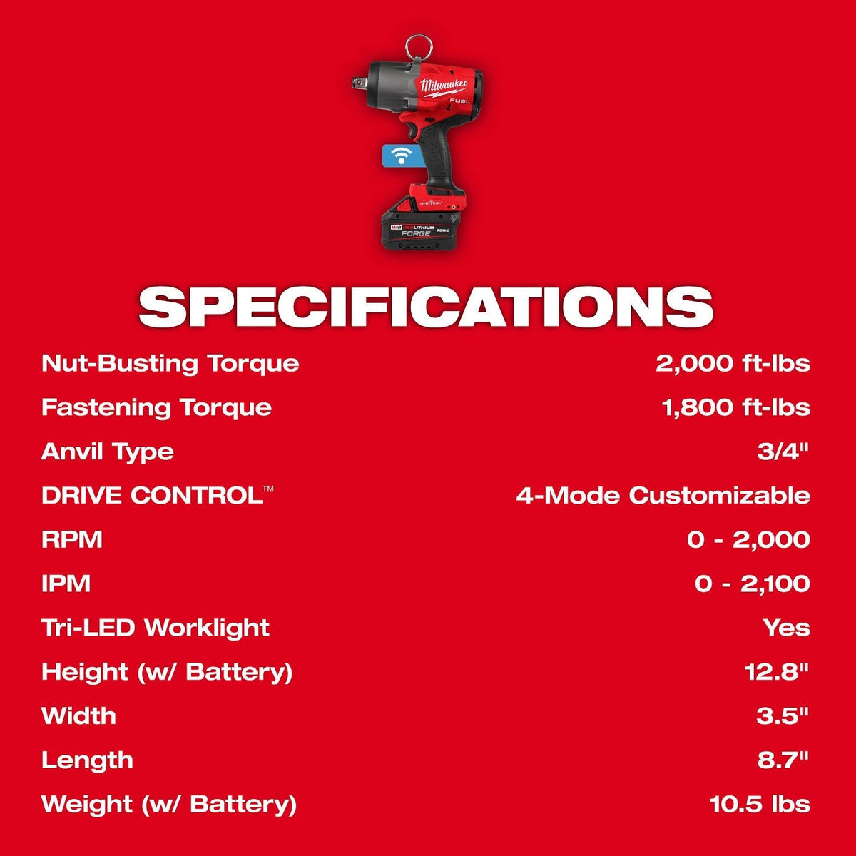 Milwaukee 2964-22 M18 FUEL 3/4" High Torque Impact Wrench Kit with ONE-KEY (2 Batteries)