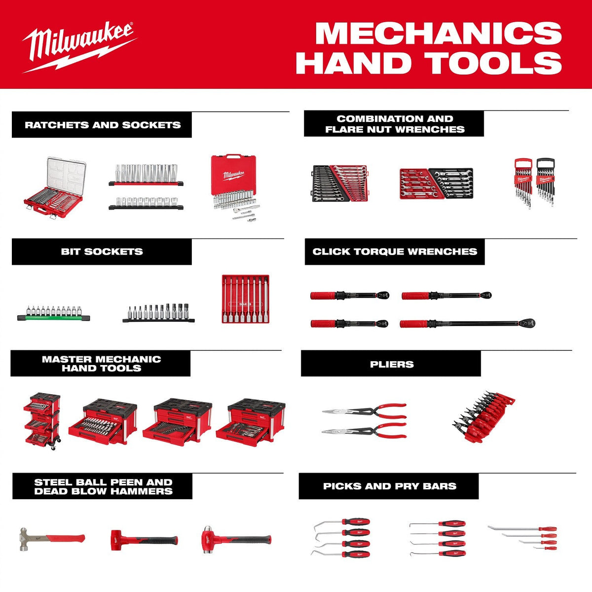 Milwaukee 48-22-9280 1/4"  3/8" 1/2" Drive Bit Socket Set with PACKOUT Organizer (106-Piece)