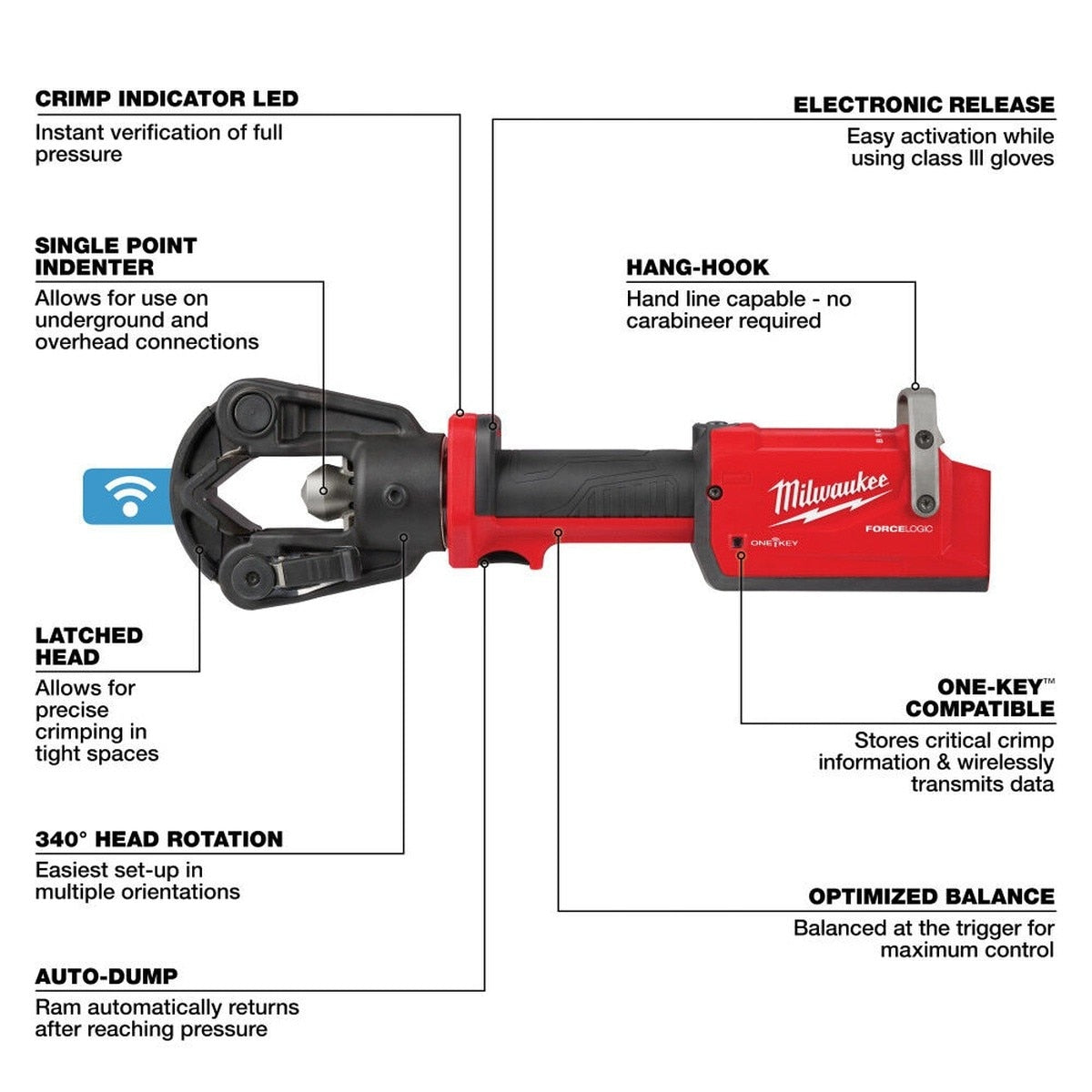 Burndy PAT644LI M18 FORCE LOGIC 11T Dieless Latched Linear Utility Crimper Bare Tool