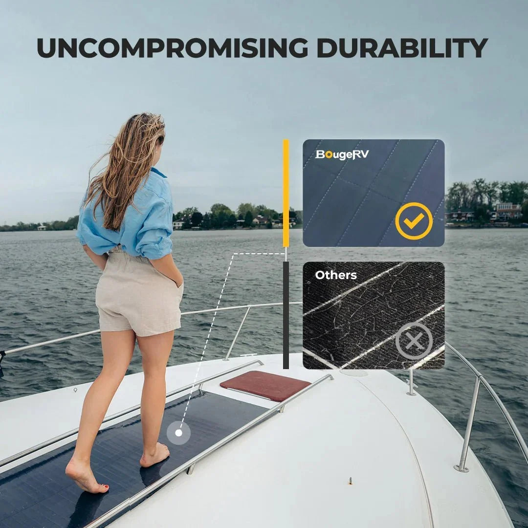 BougeRV 100W CIGS Thin-film Flexible Solar Panel