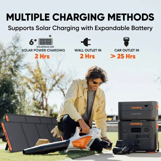Jackery Explorer 2000 Plus Solar Generator Kit (6kWh) + 2 x SolarSaga 200W Portable Solar Panel
