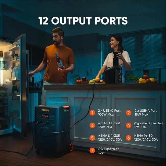 Jackery Explorer 5000 Plus Solar Generator + 2 x SolarSaga 500 X + Smart Transfer Switch