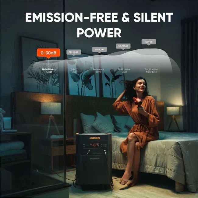 Jackery Explorer 5000 Plus Solar Generator + 2 x SolarSaga 500 X