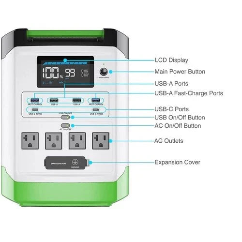 Natures Generator Lithium 1800 Platinum WE