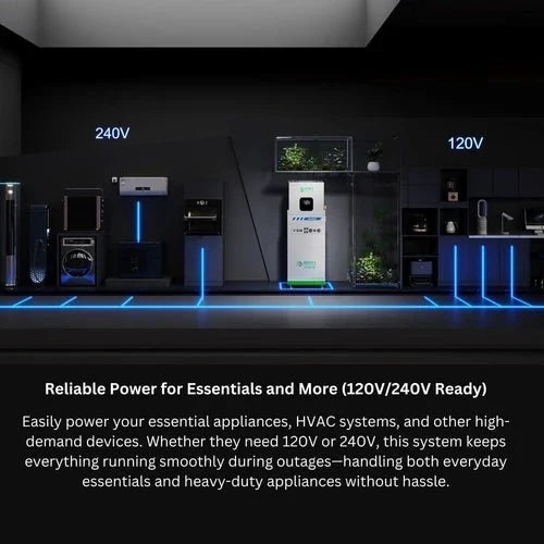 Natures Generator MyGrid 10K With 4 x 400W Folding Solar Panel