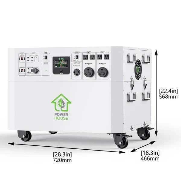 Natures Generator Powerhouse Gold Plus PE System