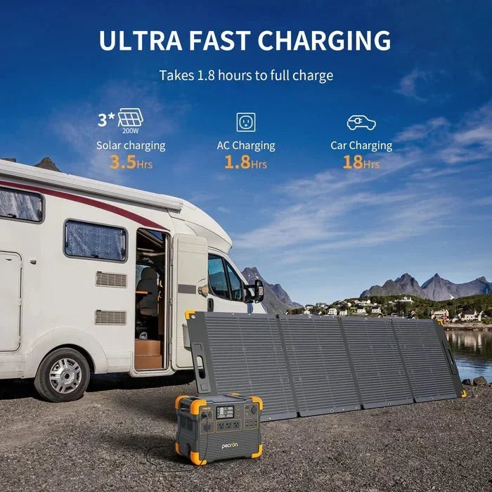 Pecron E1500LFP 2200W 1536Wh Expandable Portable Power Station