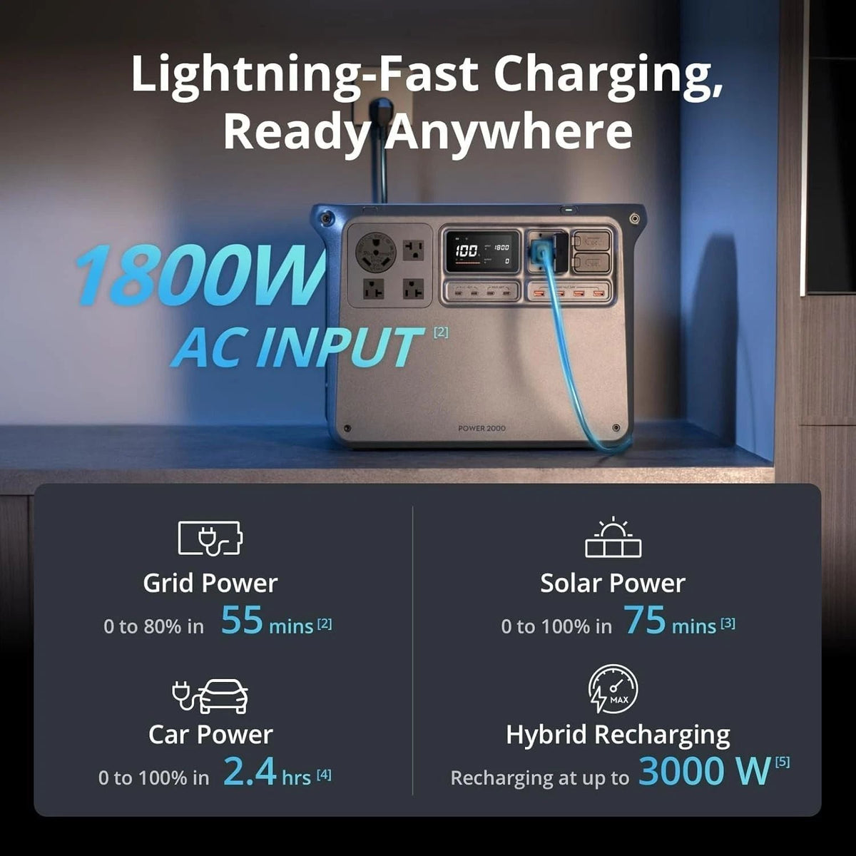 DJI Power 2000 Portable Power Station