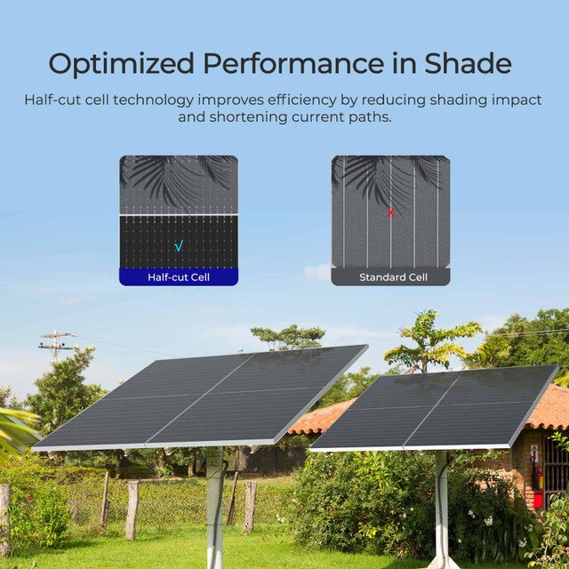Renogy Bifacial 590 Watt N-Type Monocrystalline Solar Panel