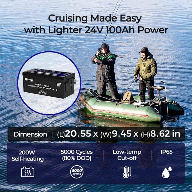 Renogy Core 24V 100Ah Deep Cycle Lithium Iron Phosphate Battery with 24V Battery Charger