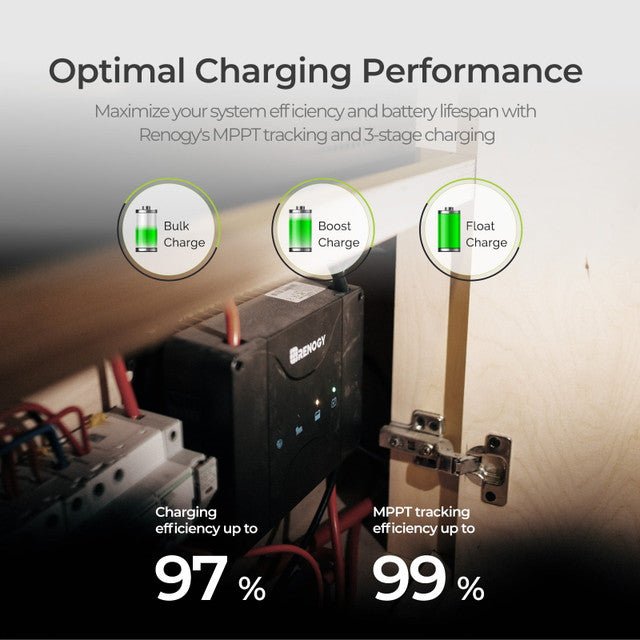 Renogy DCC50S 12V 50A DC-DC On-Board Battery Charger with MPPT + Bluetooth Module & Renogy ONE Core