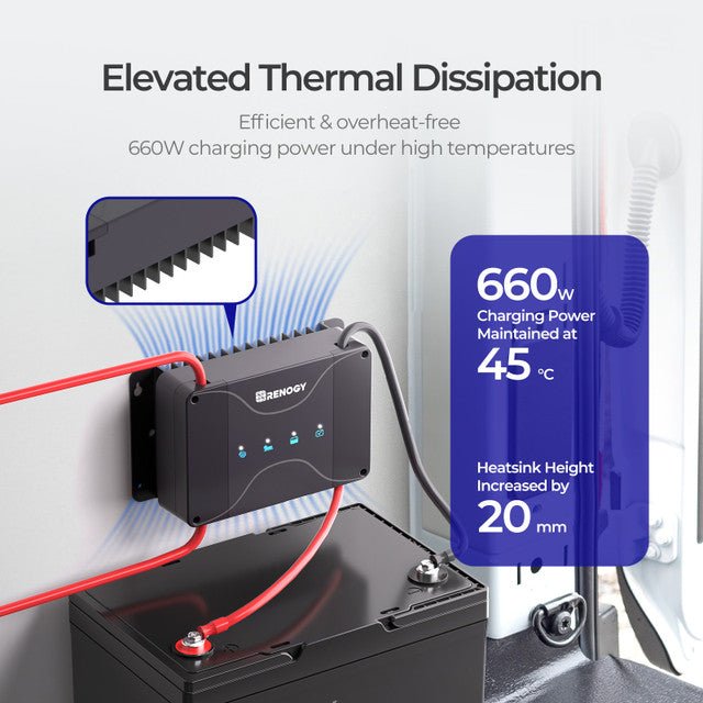 Renogy DCC50S 12V 50A DC-DC On-Board Battery Charger with MPPT + Bluetooth Module & Renogy ONE Core