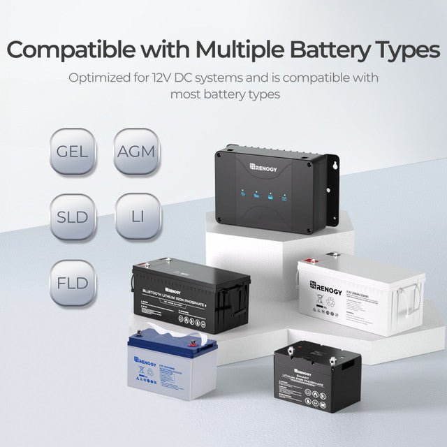 Renogy DCC50S 12V 50A DC-DC On-Board Battery Charger with MPPT + Bluetooth Module & Renogy ONE Core