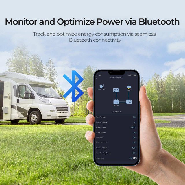 Renogy REGO 12V 3000W Pure Sine Wave Inverter Charger w/ LCD Display