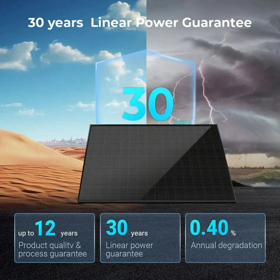 SunGoldPower 450 Watt Bifacial N-Type Monocrystalline Solar Panel