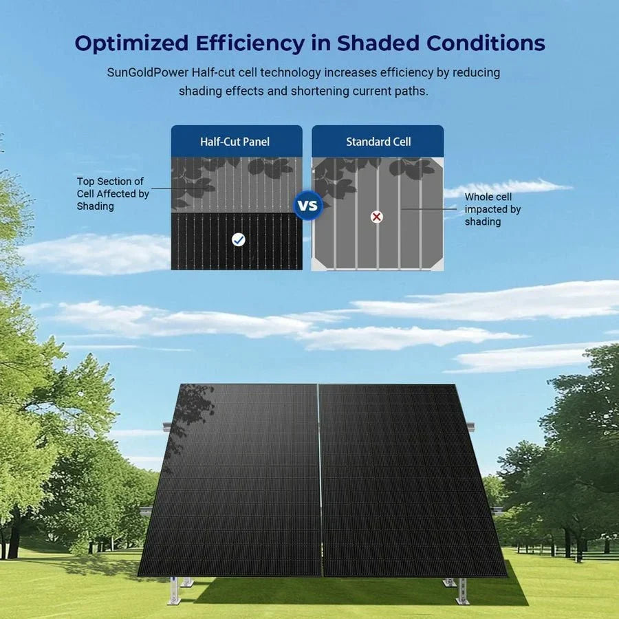 SunGoldPower 450 Watt Bifacial N-Type Monocrystalline Solar Panel
